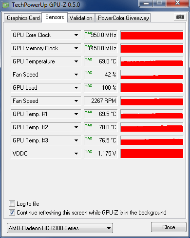 guru3d 6950 flash