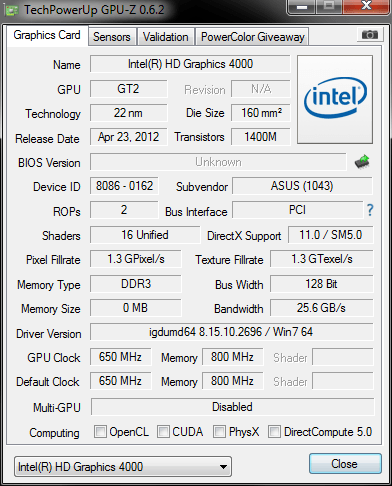 Gpu 2025 hd 4000