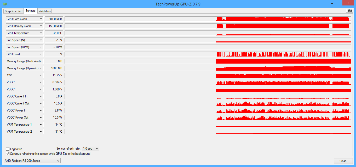  GPU load