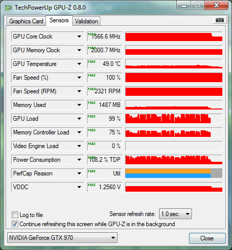 Extract and Flash GTX 970 and 980 Firmware - Zoson's H2O ...