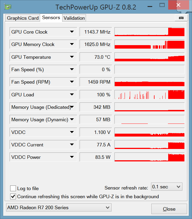msi afterburner and gpu-z not showing gpu rpm and not letting me set gpu fan speed | Tom's Forum