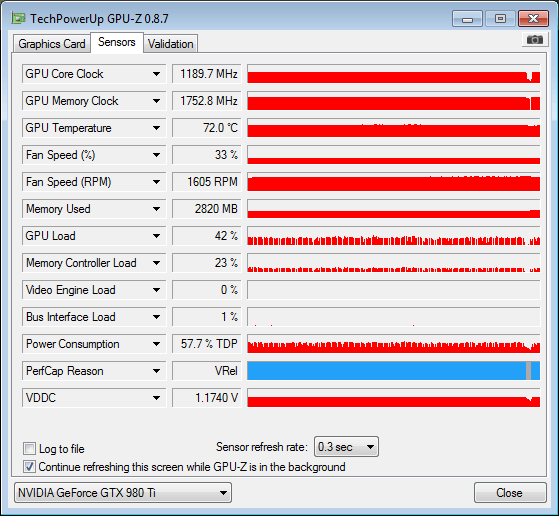 dark souls 3 364.72 display driver not working