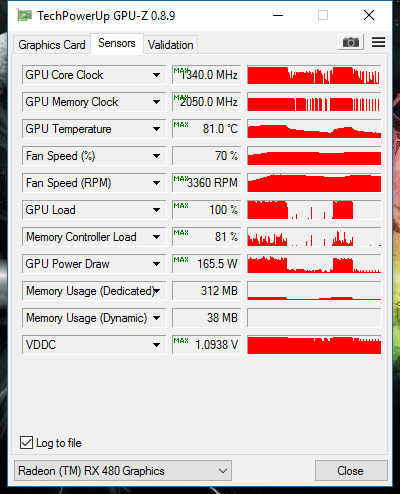 Undervolt best sale rx 480