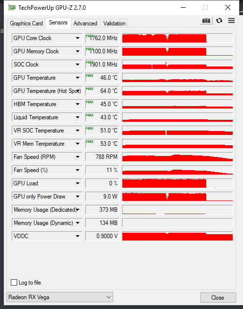GPU-Z now hides Vega values (SOC/hotspot) : r/Amd