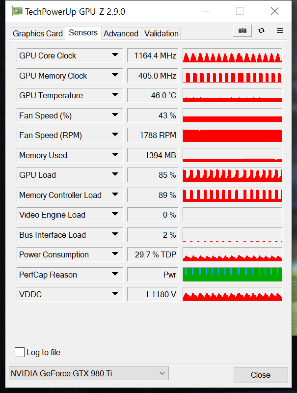 980 TI GPU Memory Clock Fluctuations r/techsupport