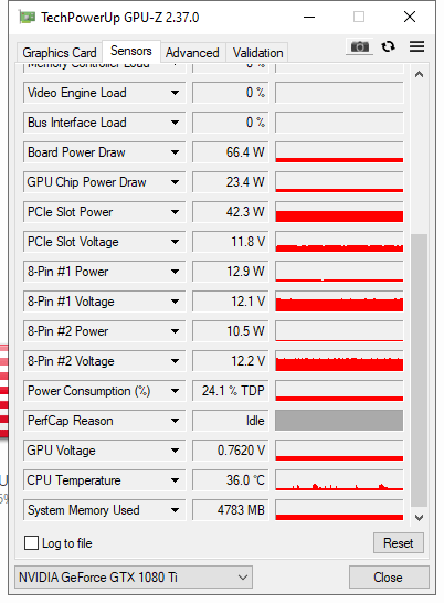 PLEASE HELP My GTX 1080 Ti is NOT PERFORMING WELL r buildapc