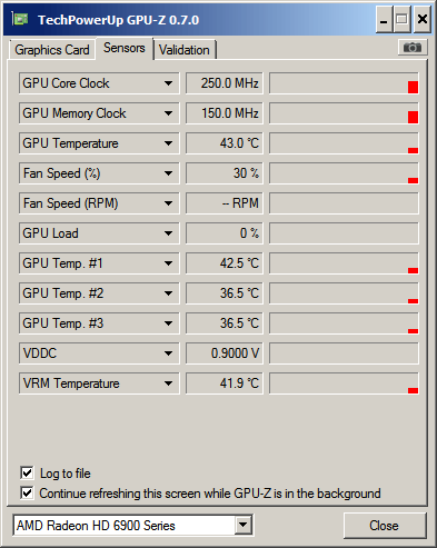 HD6990 - Wysoka temperatura w stresie, czujniki i termopady - co robić?