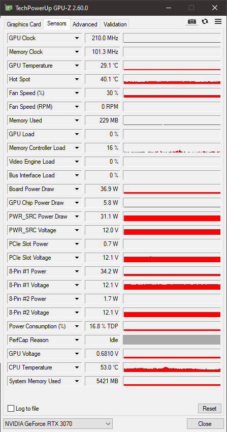 Rtx Rpm Fan RTX 3070 ASUS Turbo fan is on 100% constantly but MSI Afterburner and ...